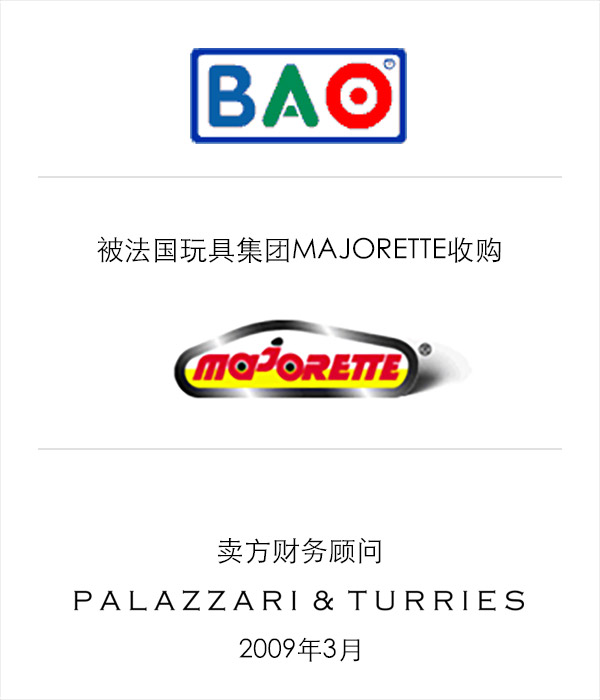 Image Bao Limited